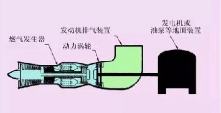 香港正版四不像